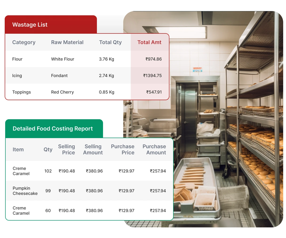 Inventory Management