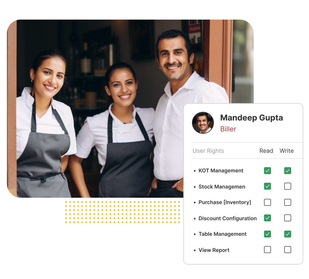 User Right Management