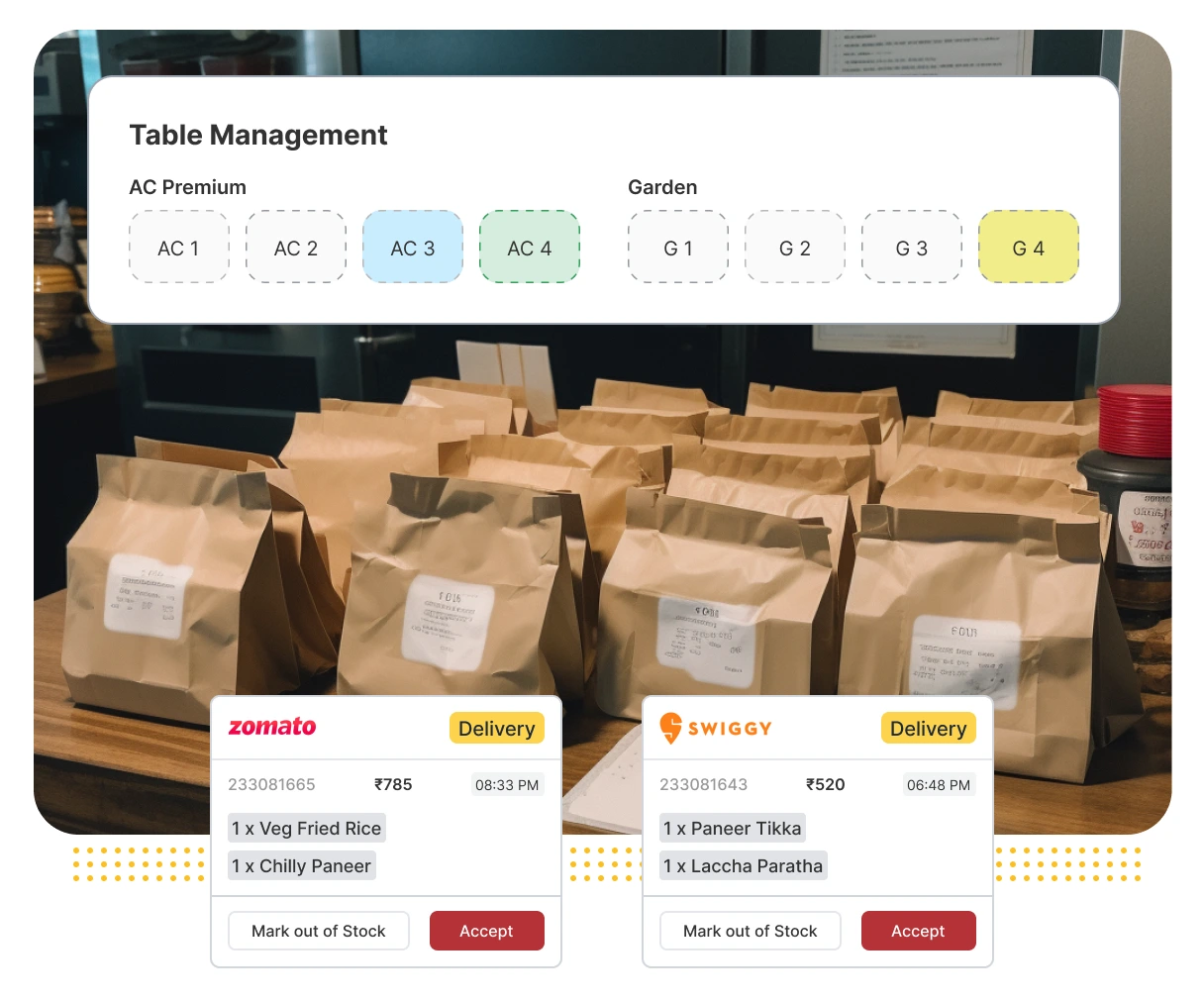 Multiple-order Management
