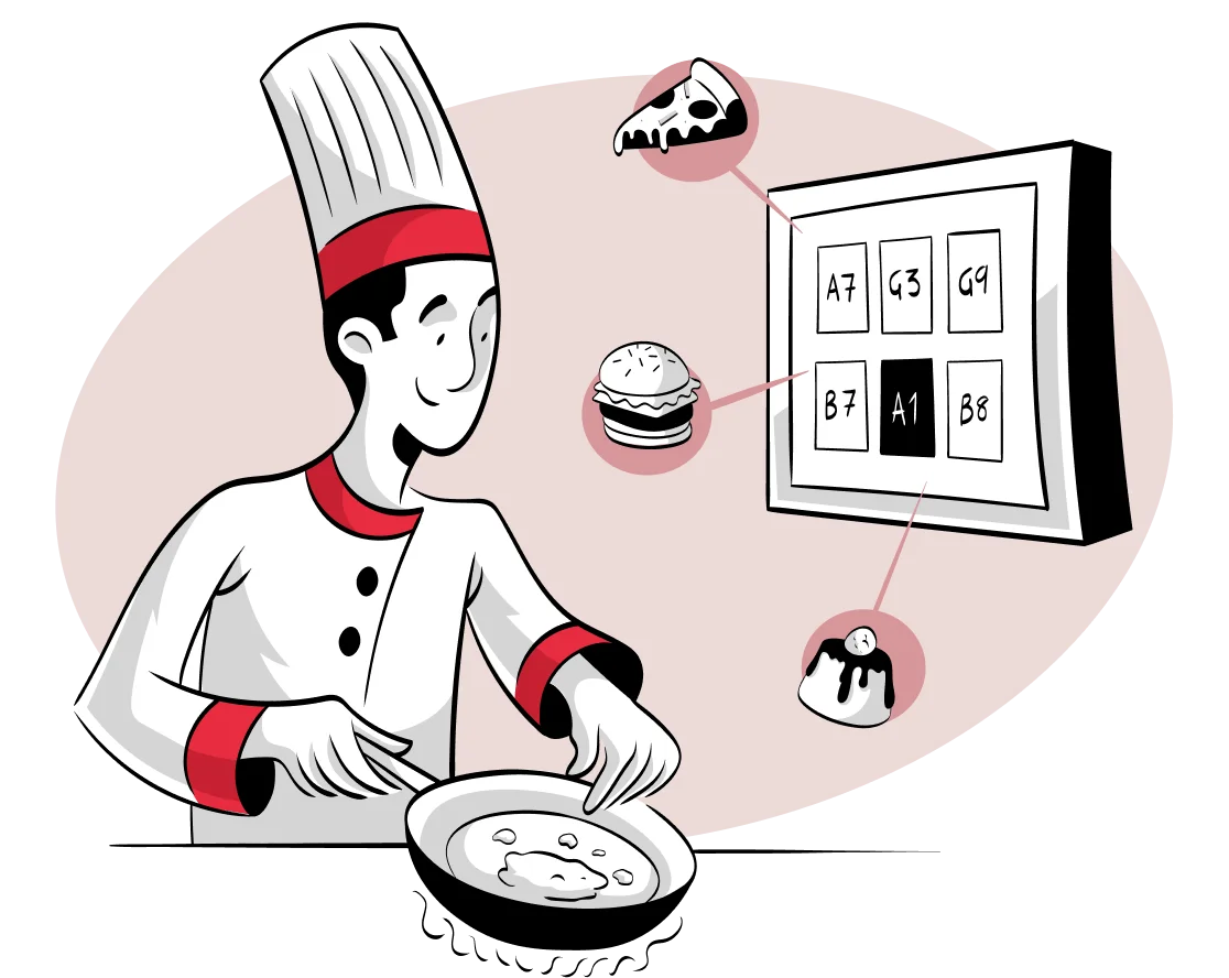 Restaurant POS