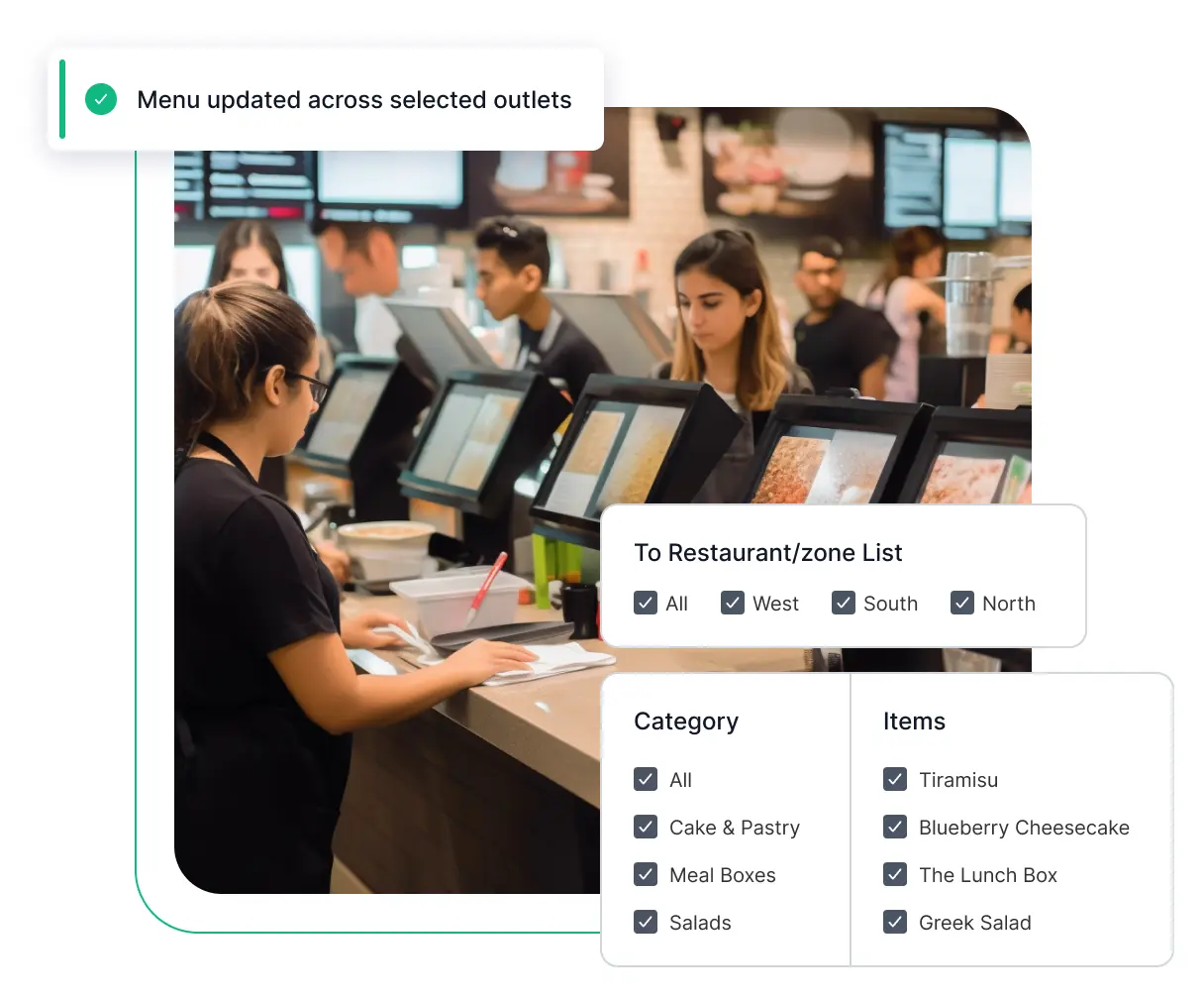 Centralized Menu Management