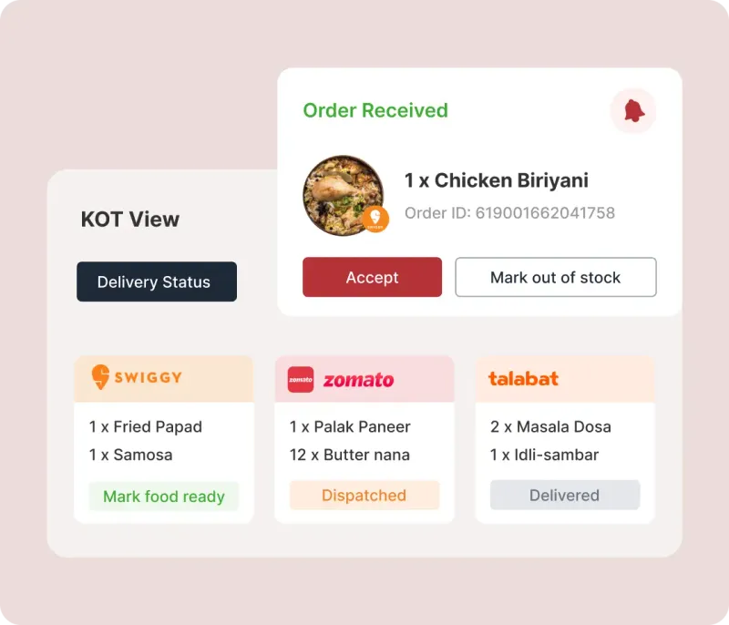 Online-Order-System