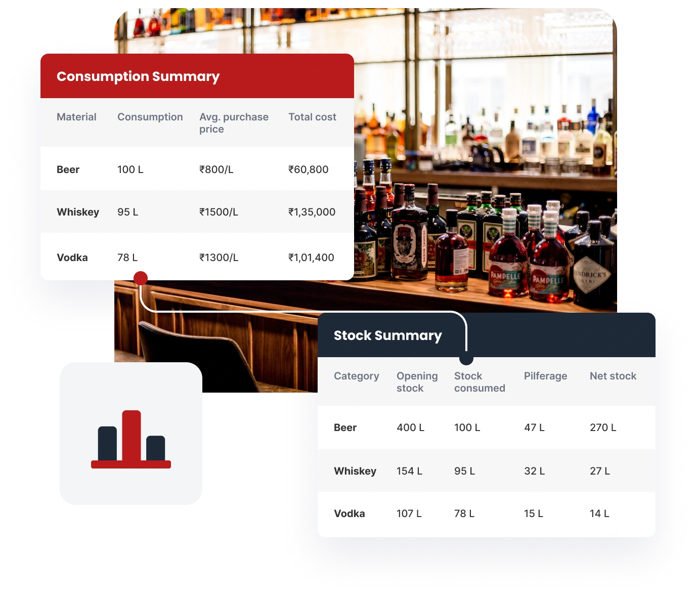 Alcohol Inventory Management