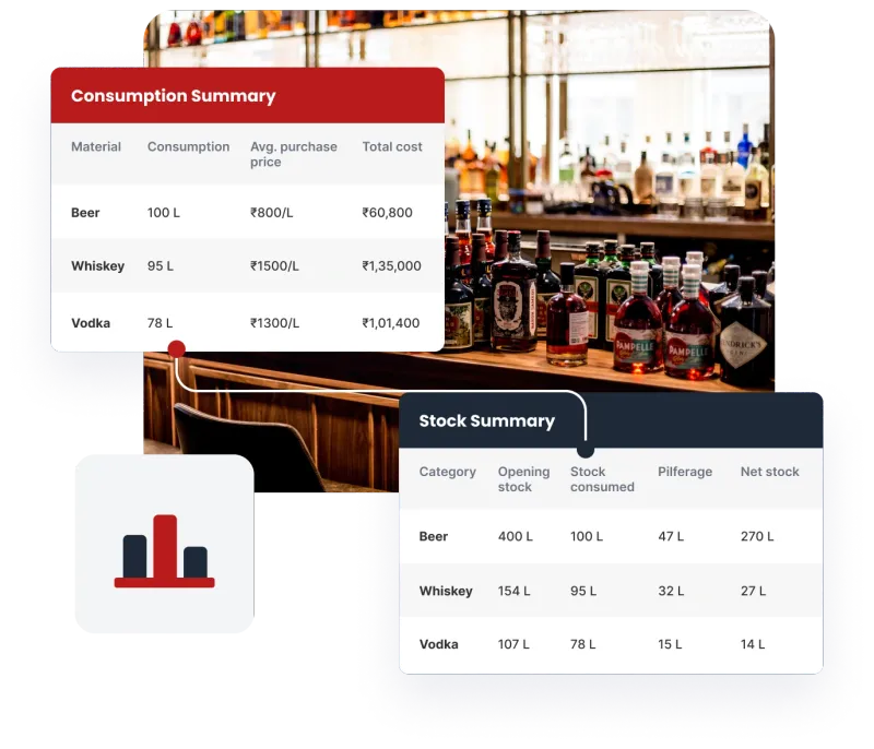 Alcohol Inventory Management