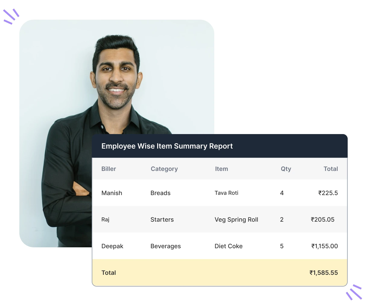 Employee Management