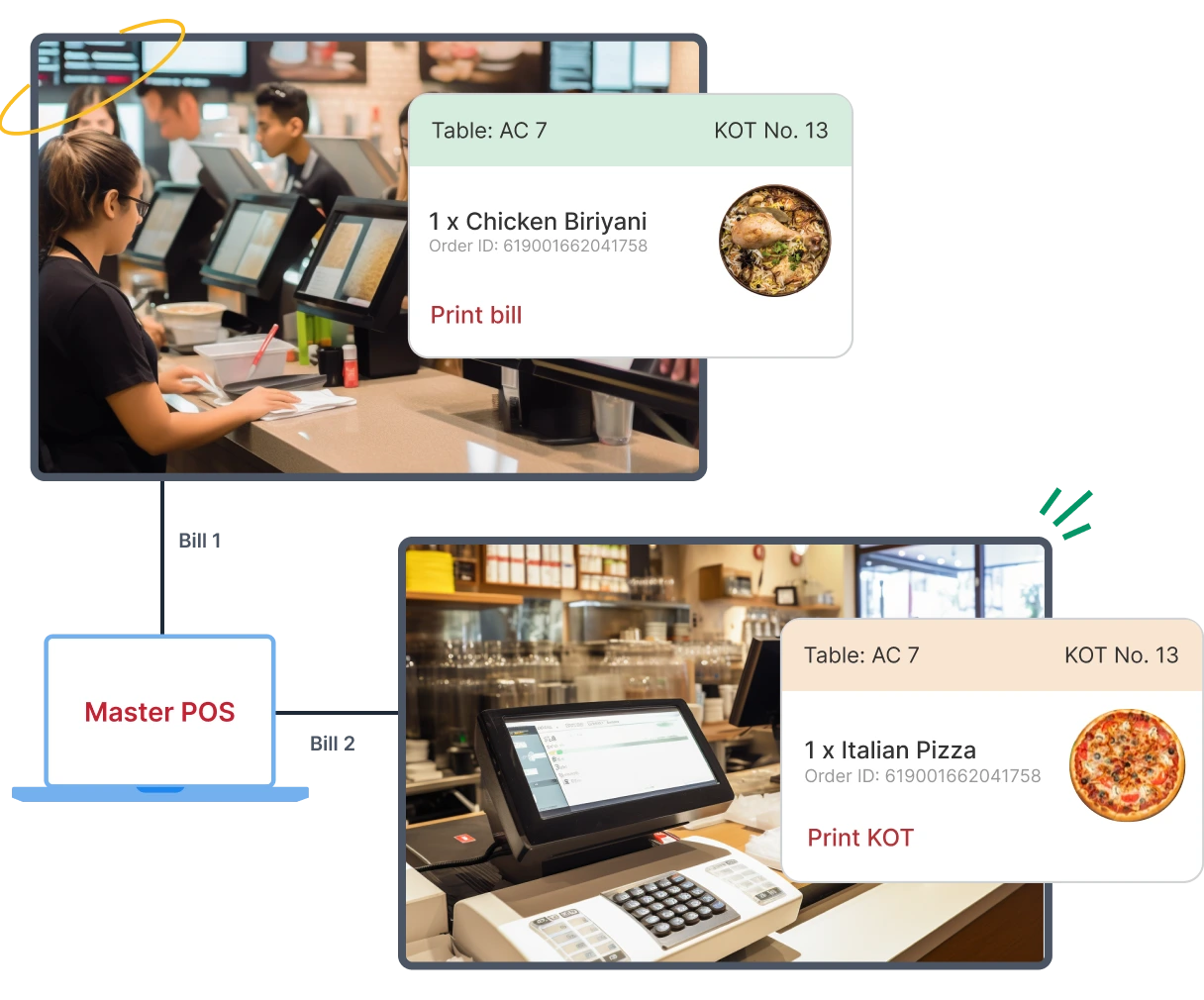 Multi-terminal Billing